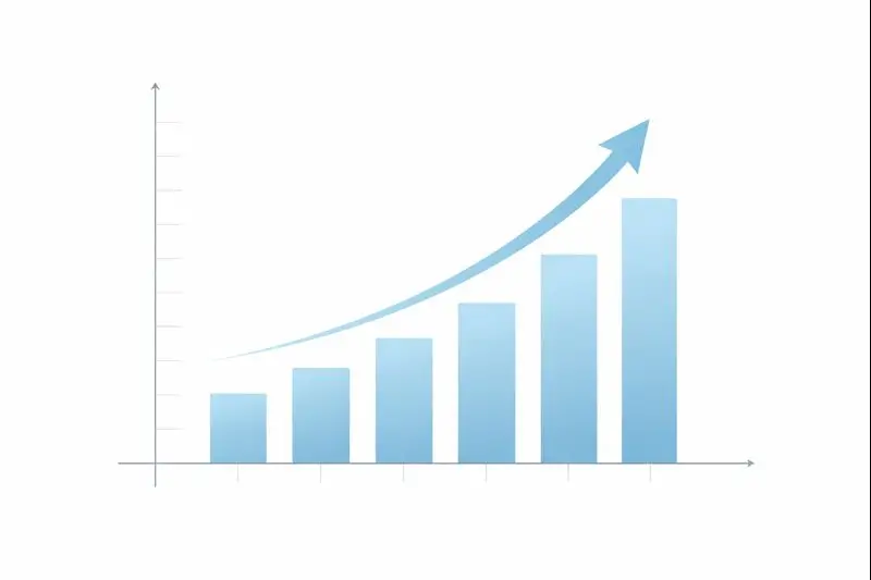 Growth